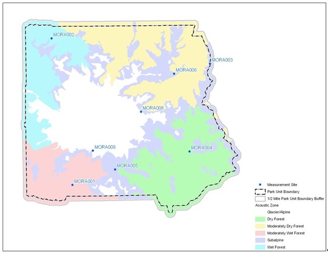 Acoustic Zones and measurements Mount Rainier