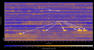 small spectrogram