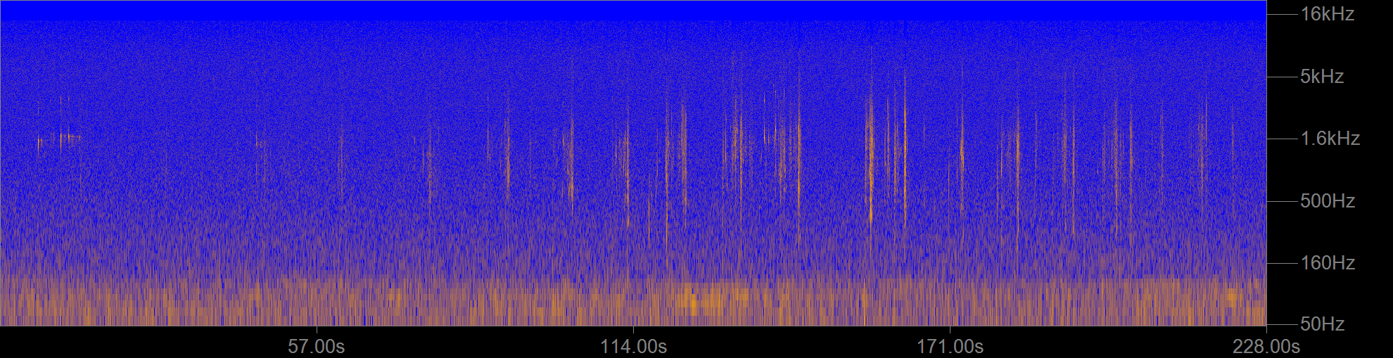 A graph with time on the y-axis (0 to 228 seconds) and sound frequency on the y-axis (50-16 kHz). Vertical stripes of bright orange-yellow against a dark purple-blue background represent loud, relatively high-pitched sounds