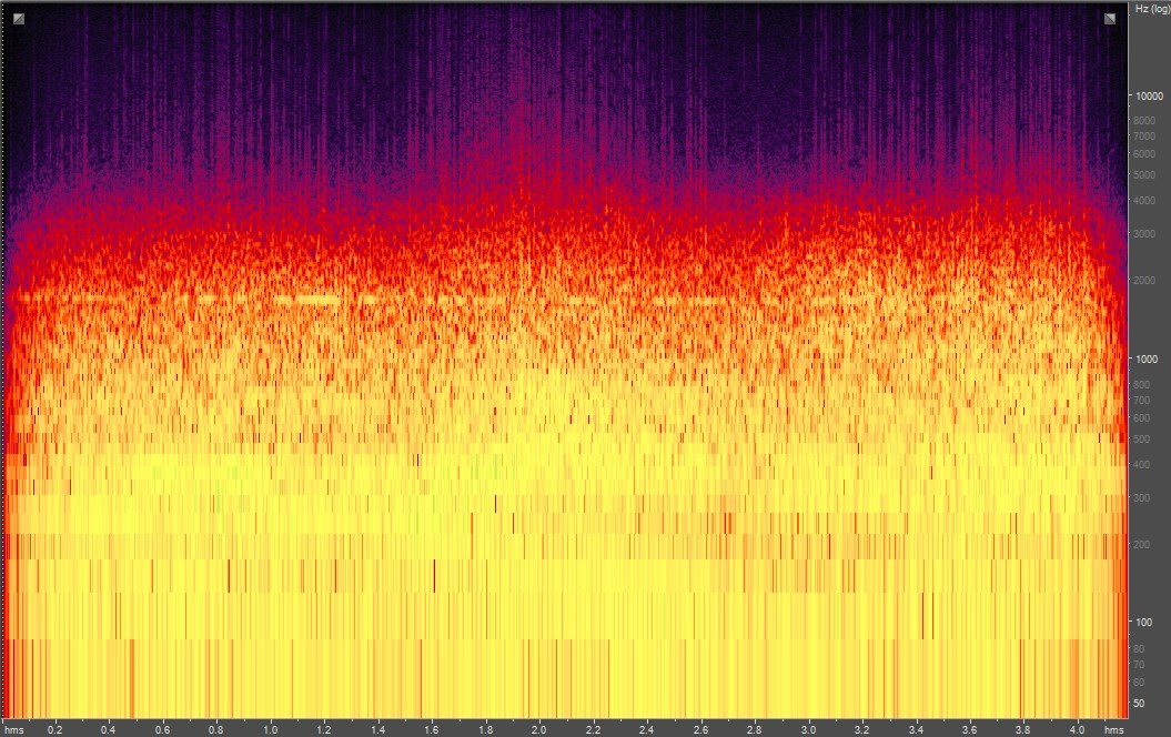 Spectrogram of a helicopter