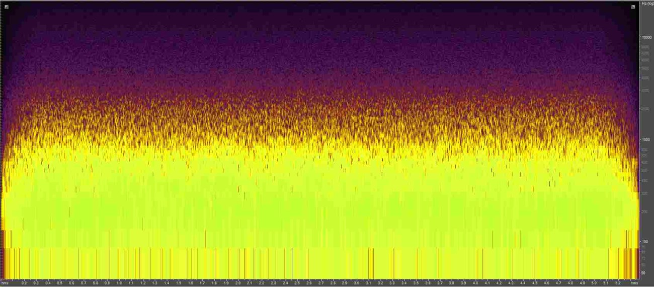 Spectrogram of military jet