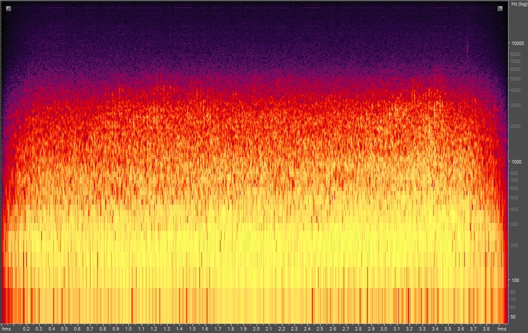 Spectrogram of a motorcycle