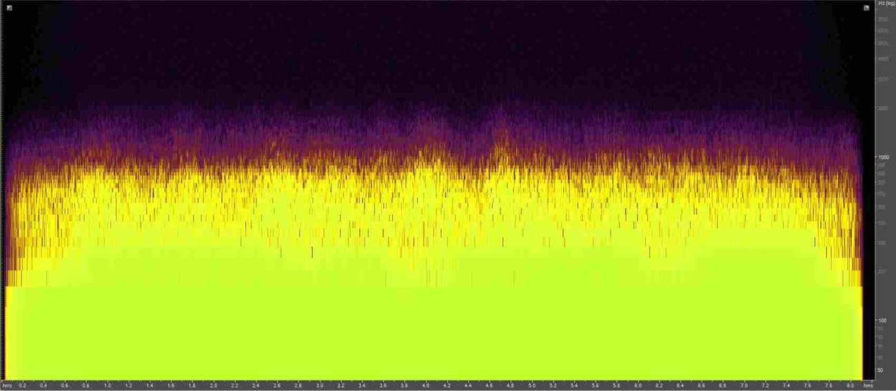 Spectrogram of propeller