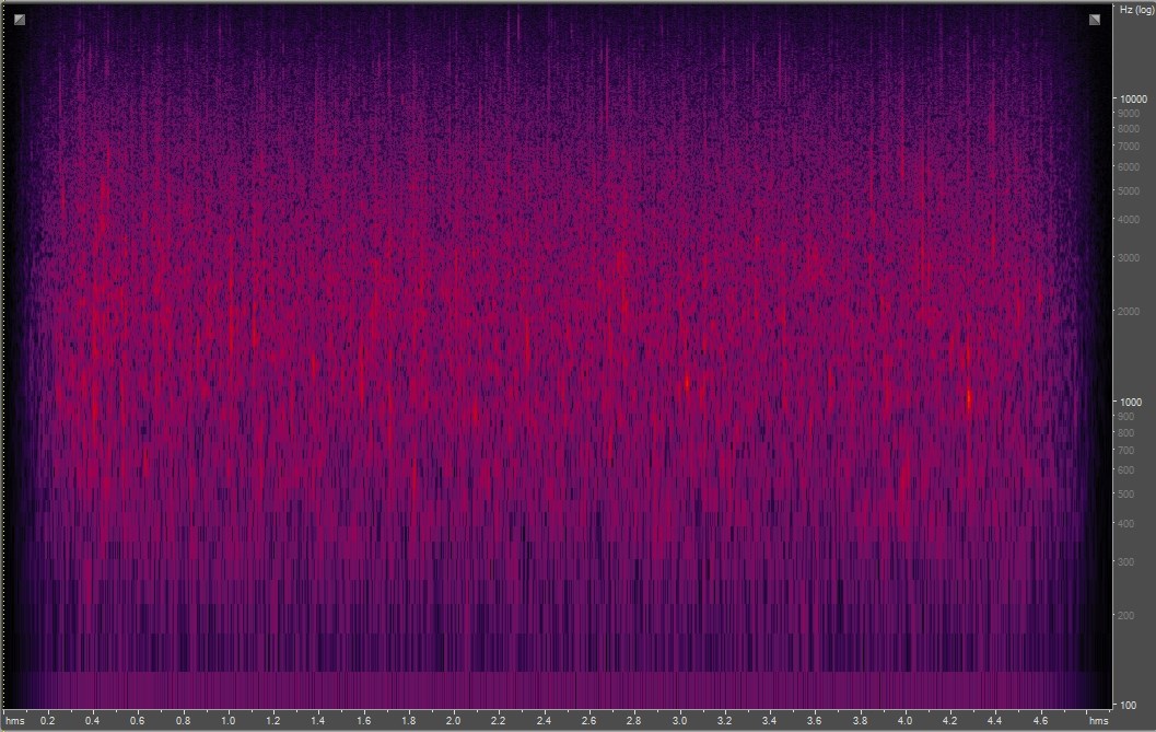 Spectrogram of rain