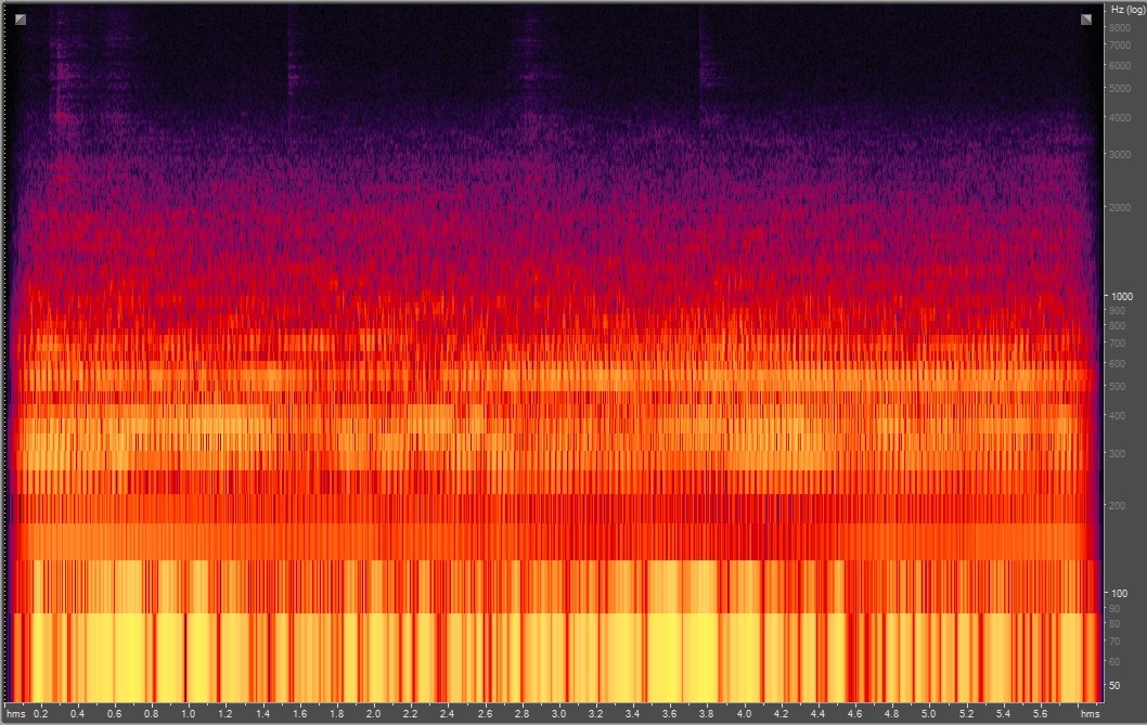 Spectrogram of rotary snowplow