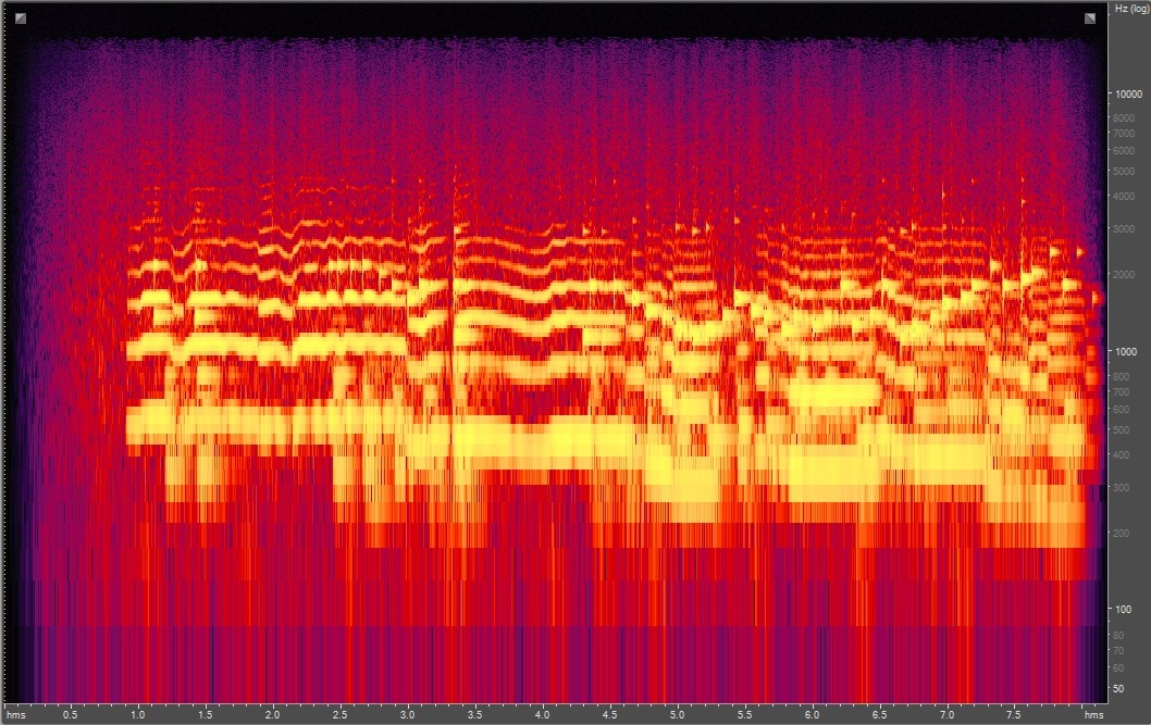 Spectrogram of sensation jazz music