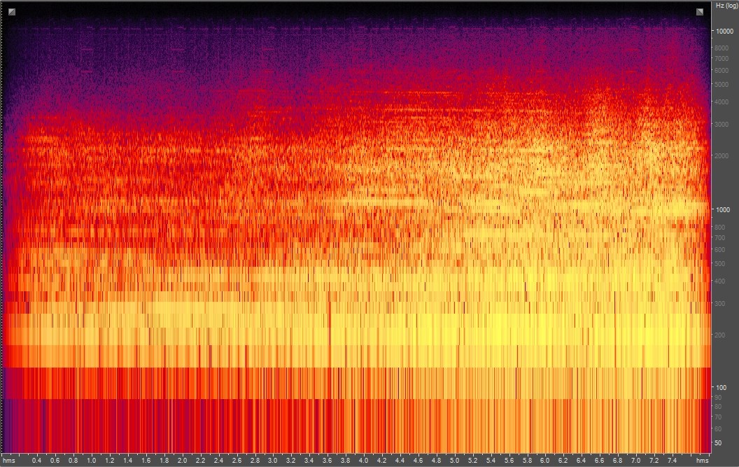 Spectrogram of snowmobile