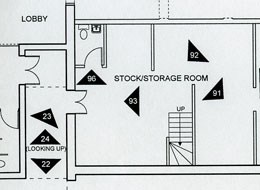 diagram of a photo key