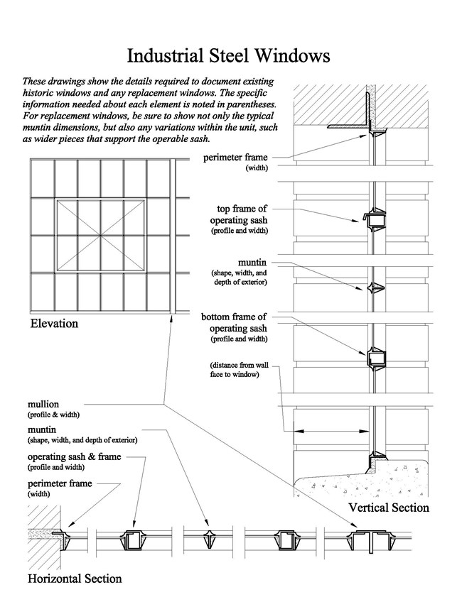 Steel window elevation and sections