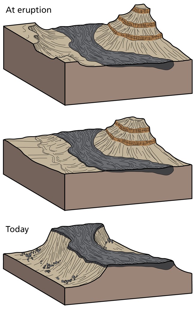 Schematic illustrations of the formation of inverted topography