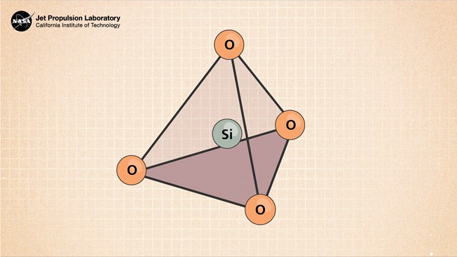 silicate diagram