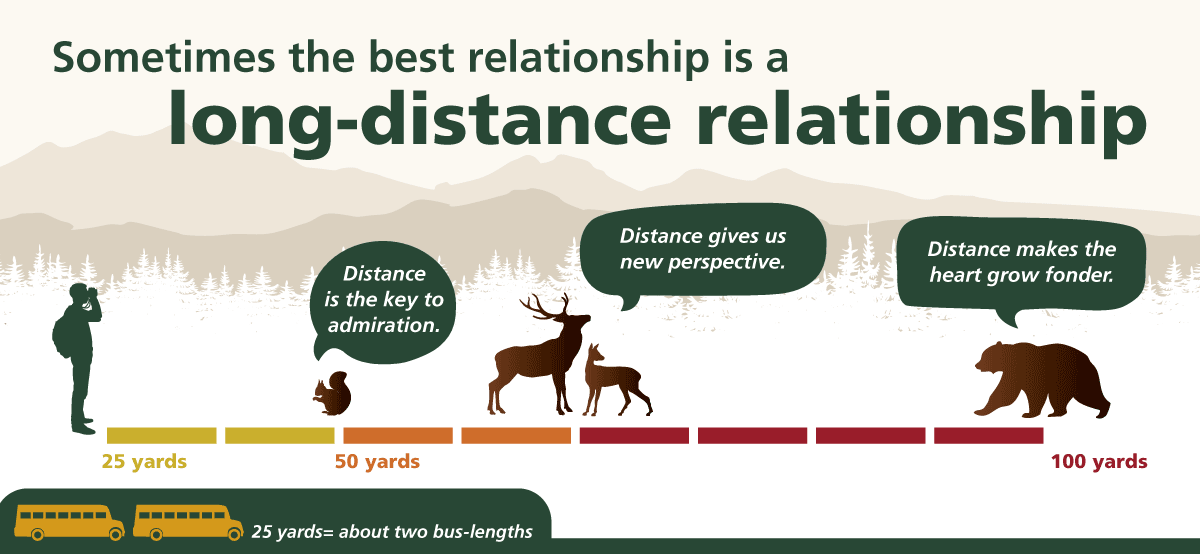 artwork_3_distances_short1 artwork_3_distances_short1