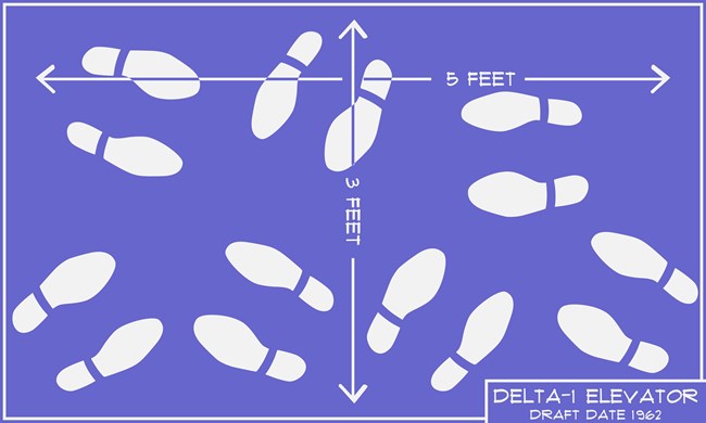 A period style illustration of a blue print showing a three foot by five foot space.