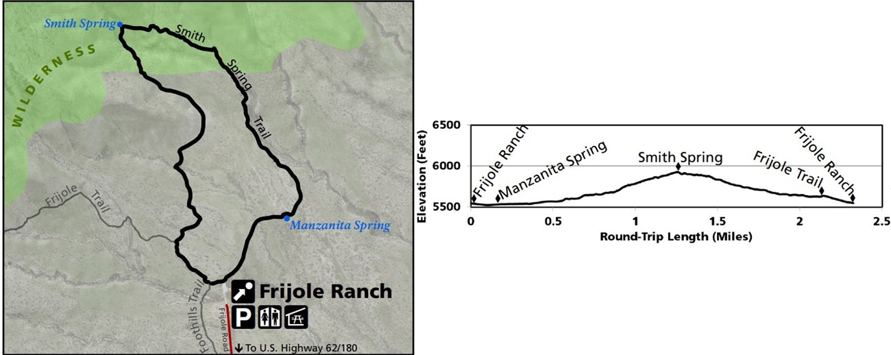 Map of the trail and chart showing elevation change