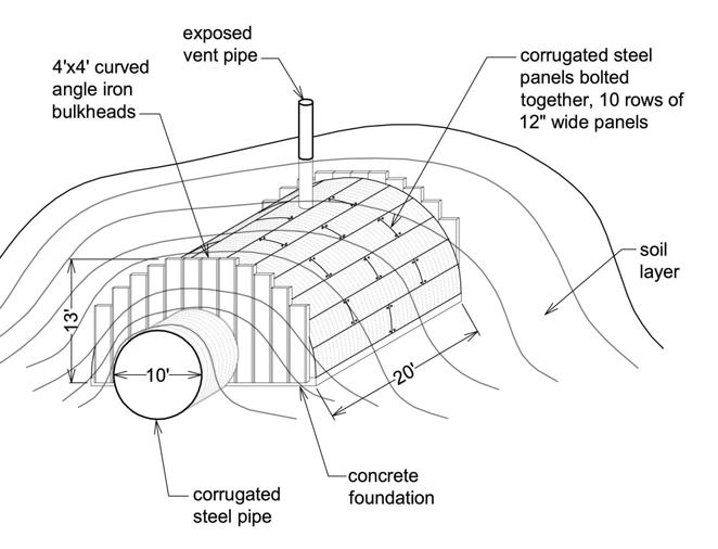 diagram of an underground bunker