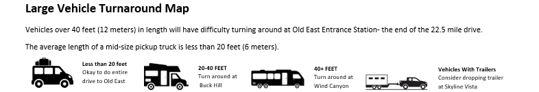 A diagram of different length vehicles for the South Unit road closure.