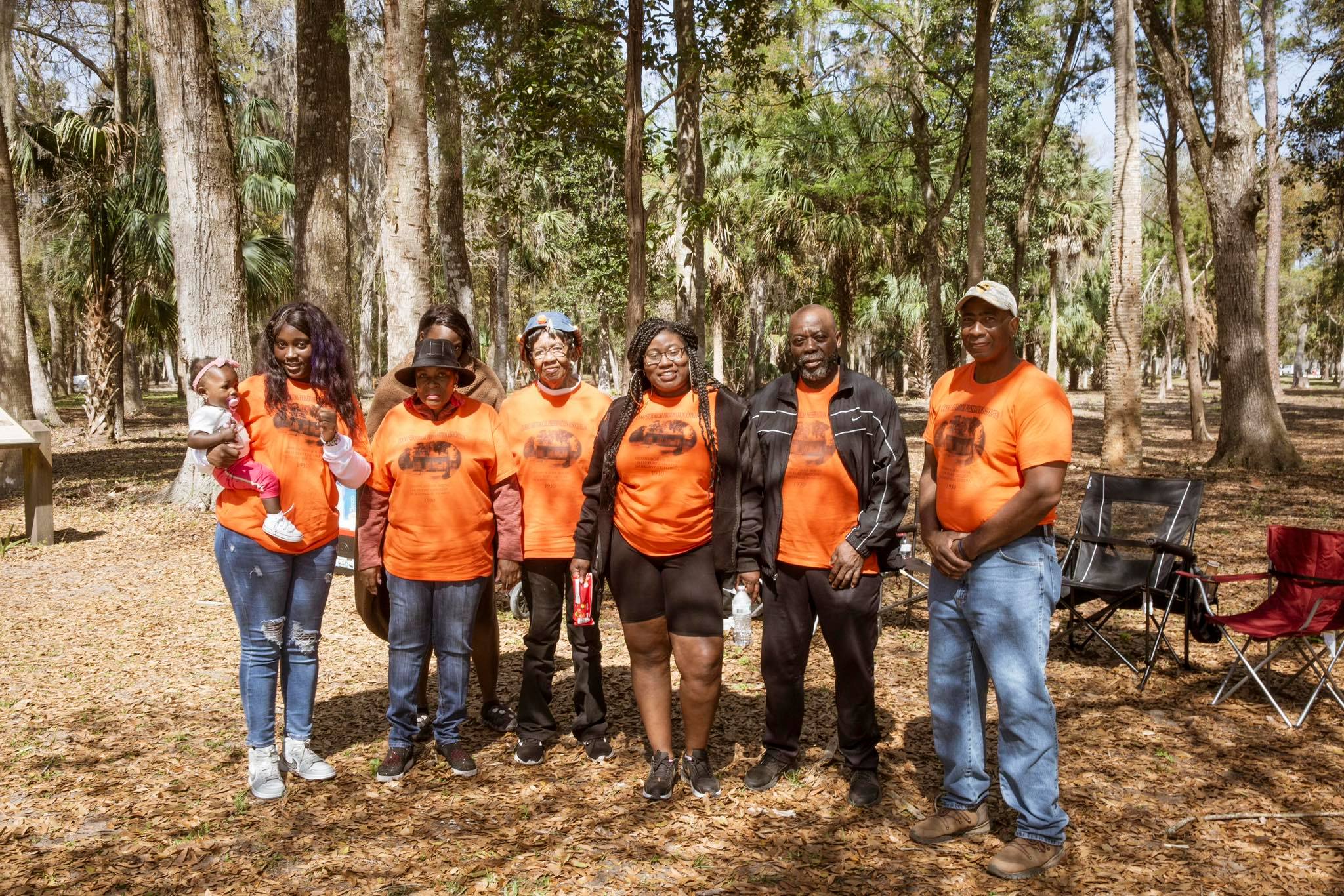 Gullah Geechee Communities Timucuan Ecological & Historic Preserve (U
