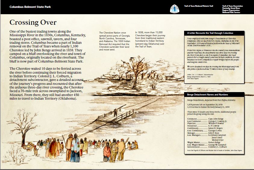 TRTE Columbus Belmont Wayside exhibit