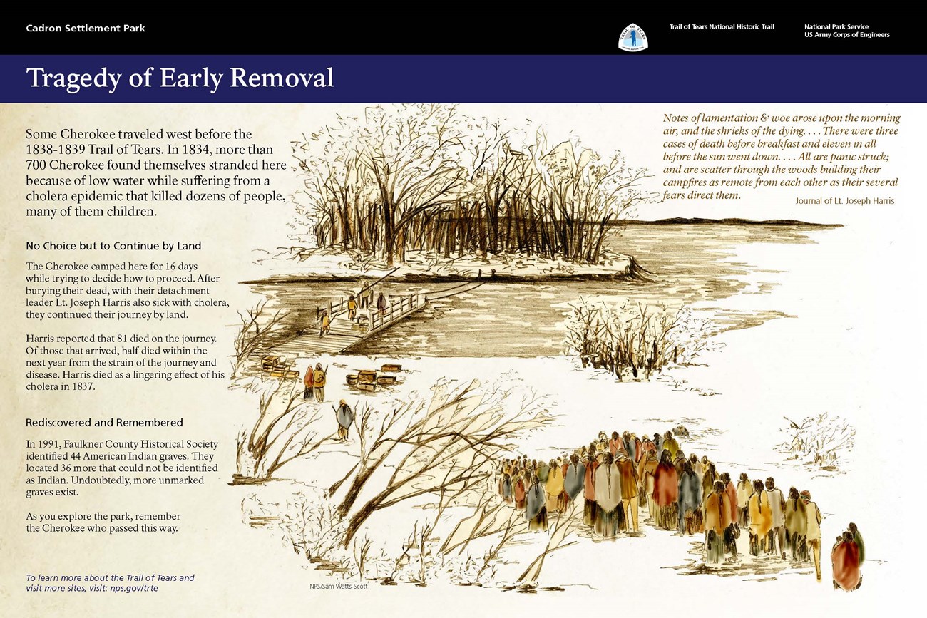 Wayside interpretive exhibit, full audio description is available.