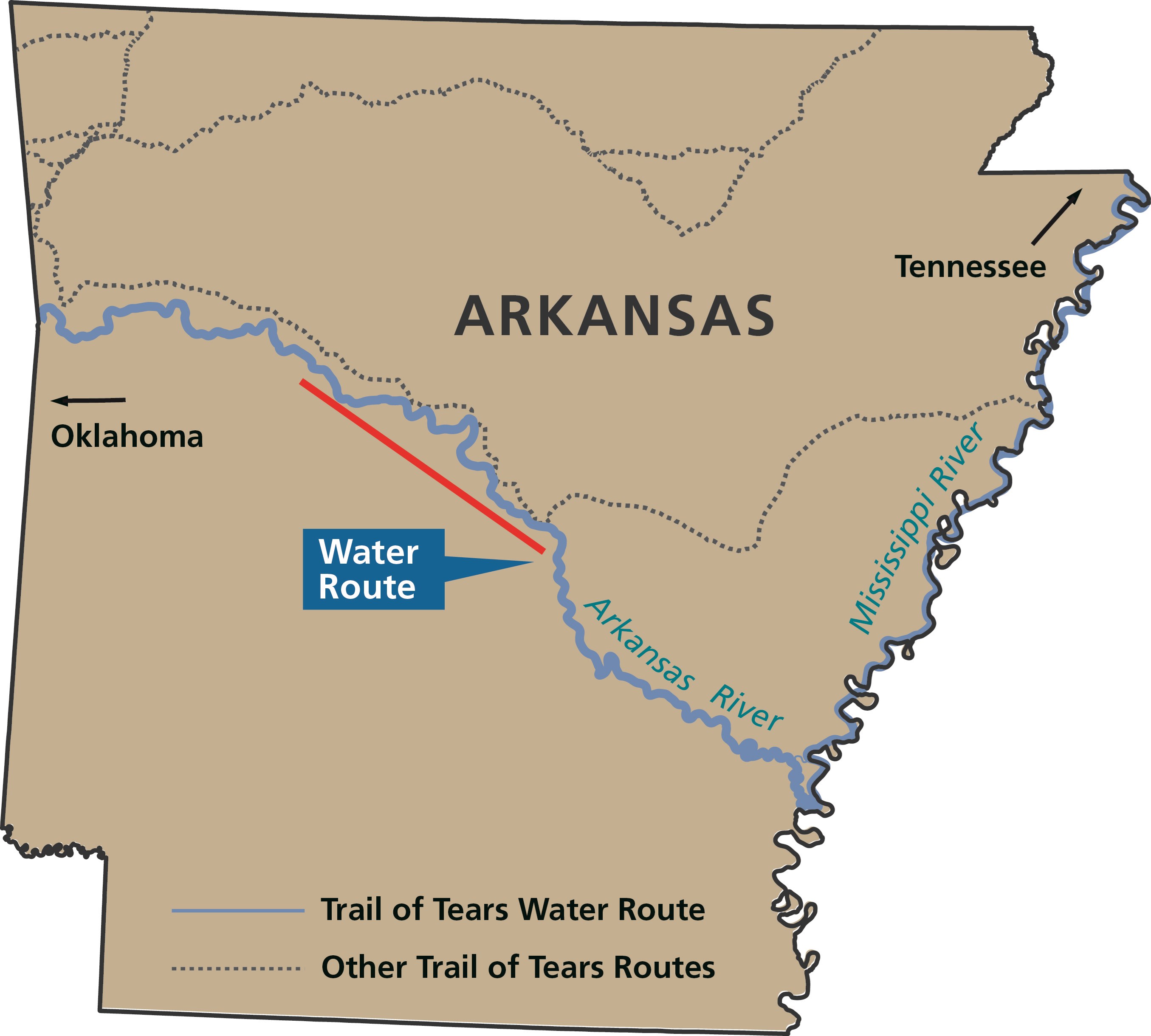 Trail of Tears: Arkansas River Water Route Itinerary (U.S. National 