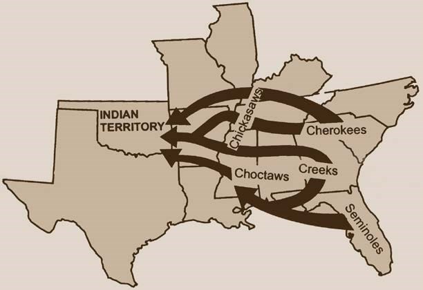 A map of the southeast, showing movement arrows from the east to Oklahoma.