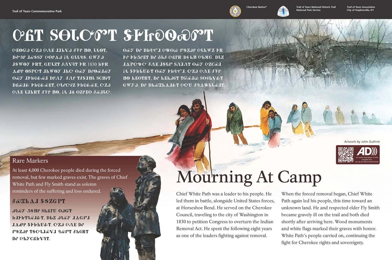 Wayside interpretive exhibit, full audio description is available.