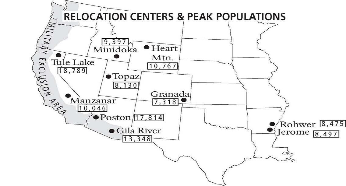 War Relocation Centers locations