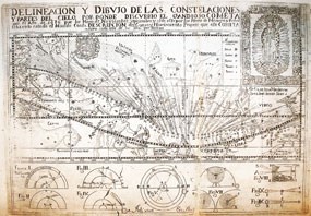 historic astronomical map