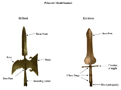 A labeled diagram of various parts of polearms.