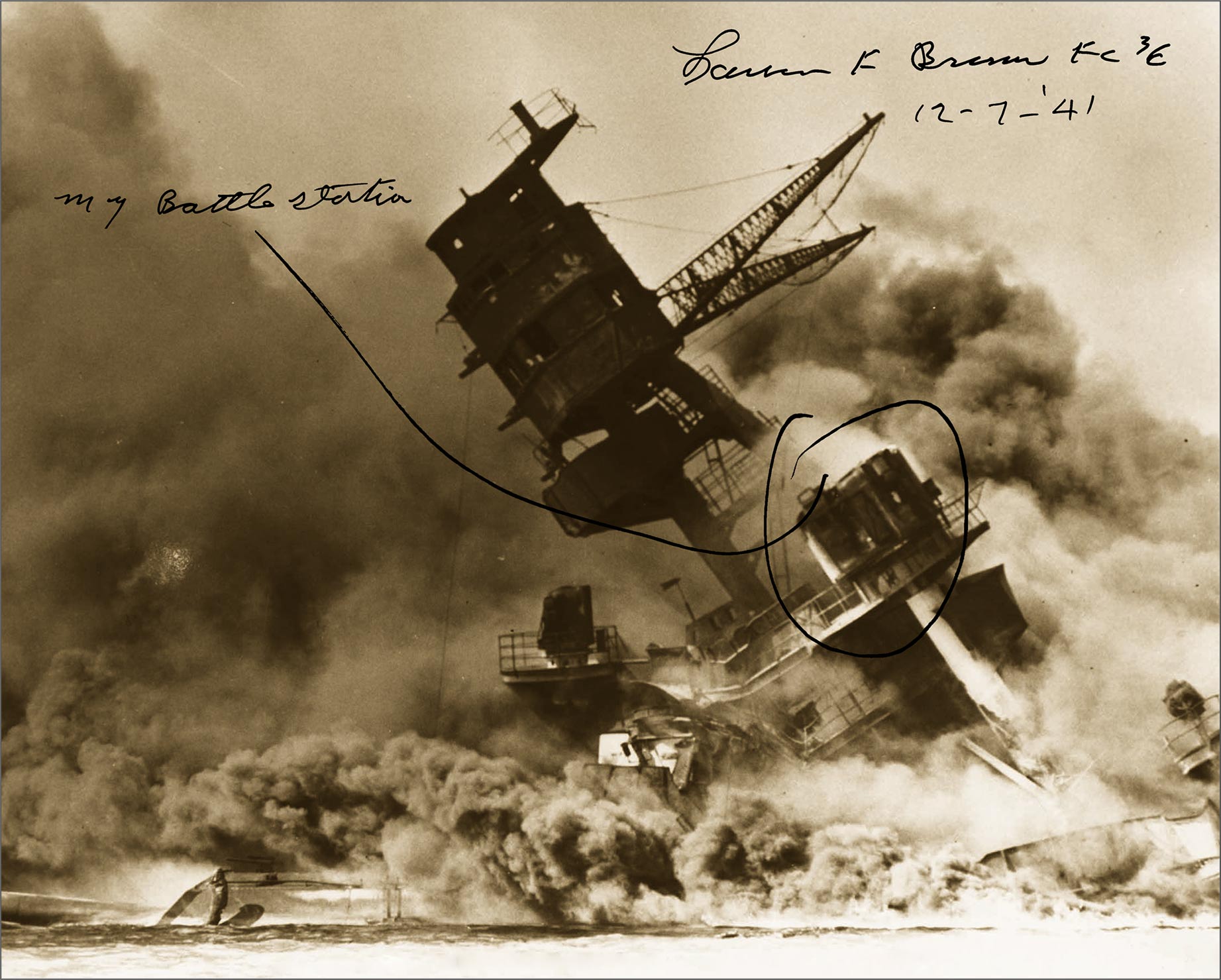 USS Arizona director