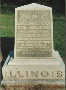Unit position marker