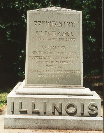 Unit position marker