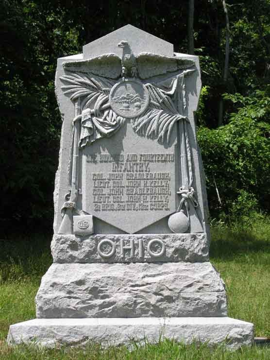 114th Ohio Infantry Monument