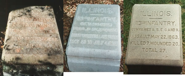 Unit position marker