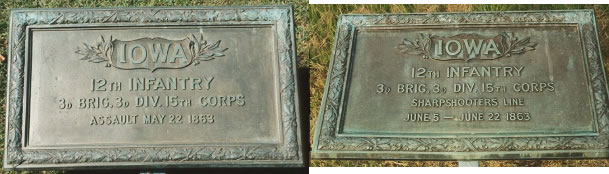 Unit position markers