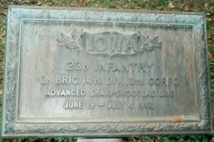 Unit position marker