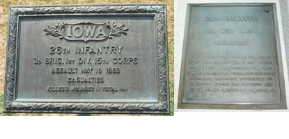 Unit position markers