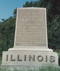 Unit position marker