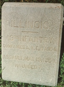 Unit position marker