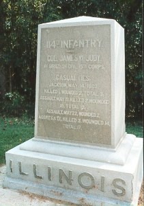 Unit position marker