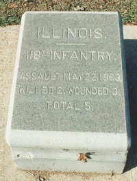 Unit position marker