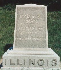 Unit position marker