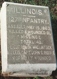 Unit Position Marker