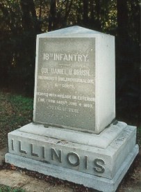 Unit position marker