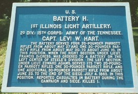 Unit marker