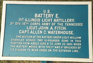 Unit position tablet