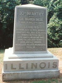 Unit position marker