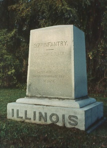 Unit position marker Unit position marker