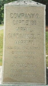Unit marker