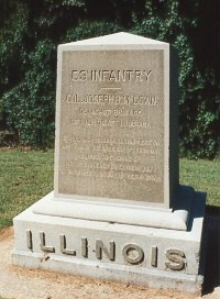 Unit position marker Unit position marker